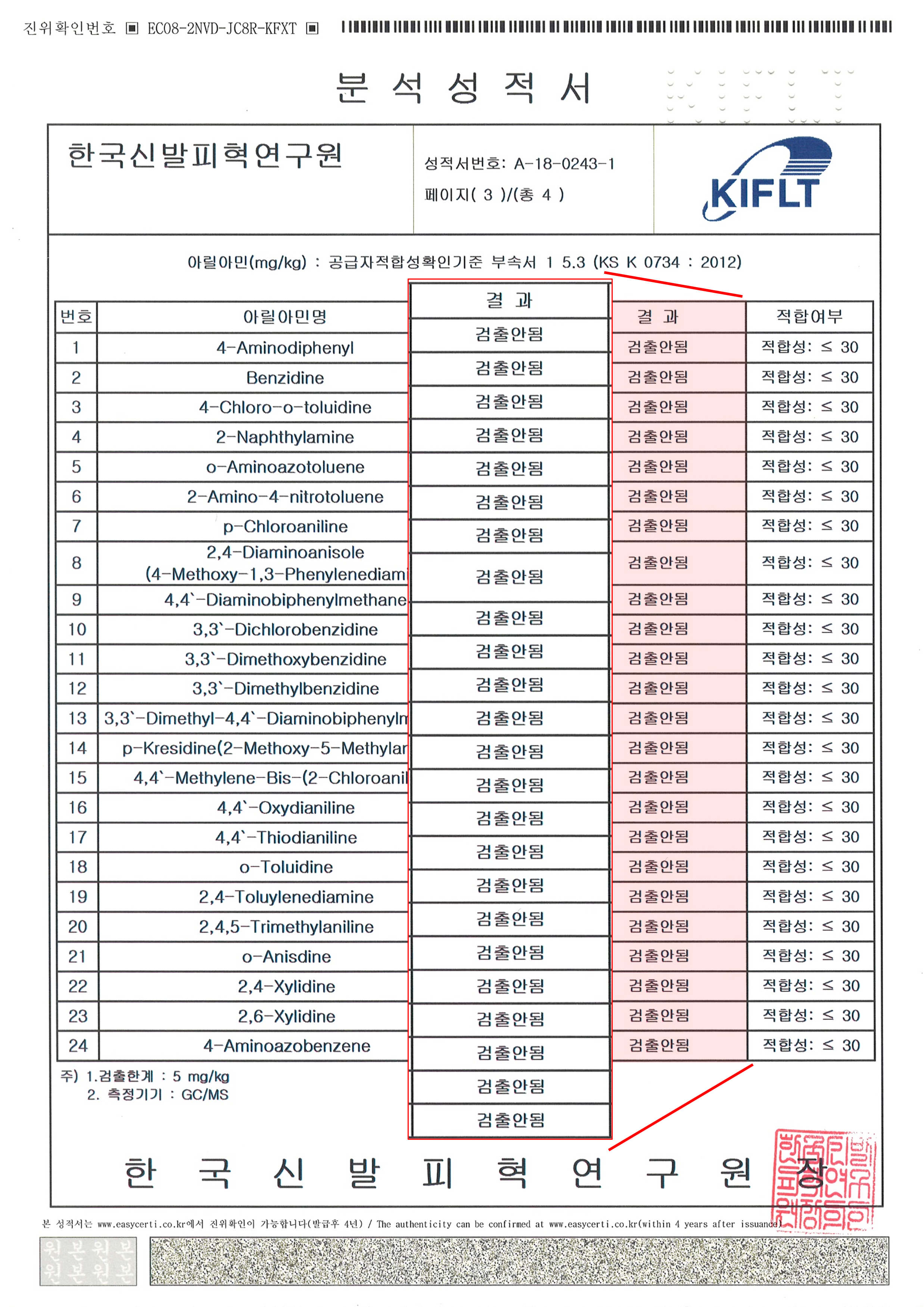 Analysis Report 2