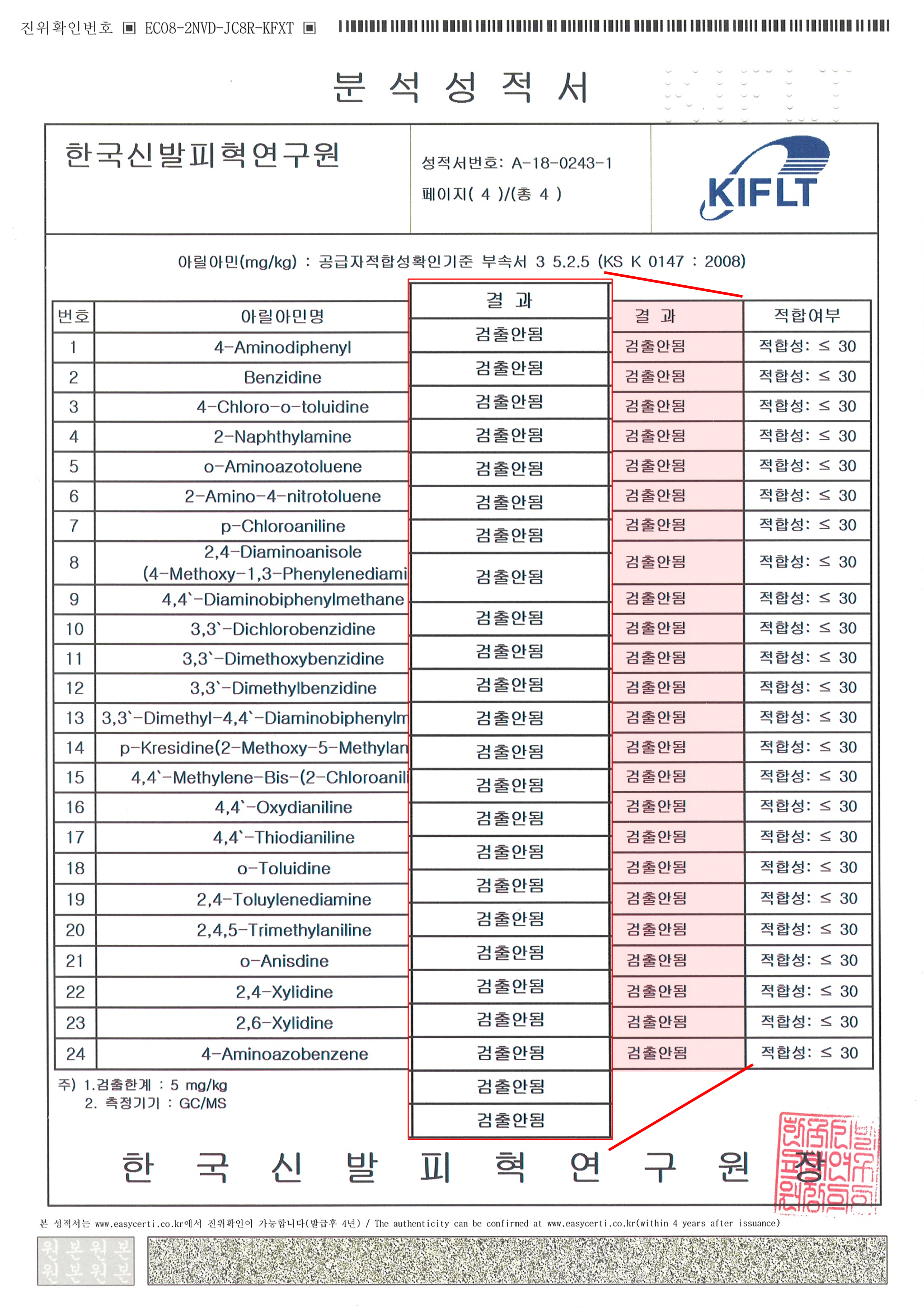 Analysis Report 3