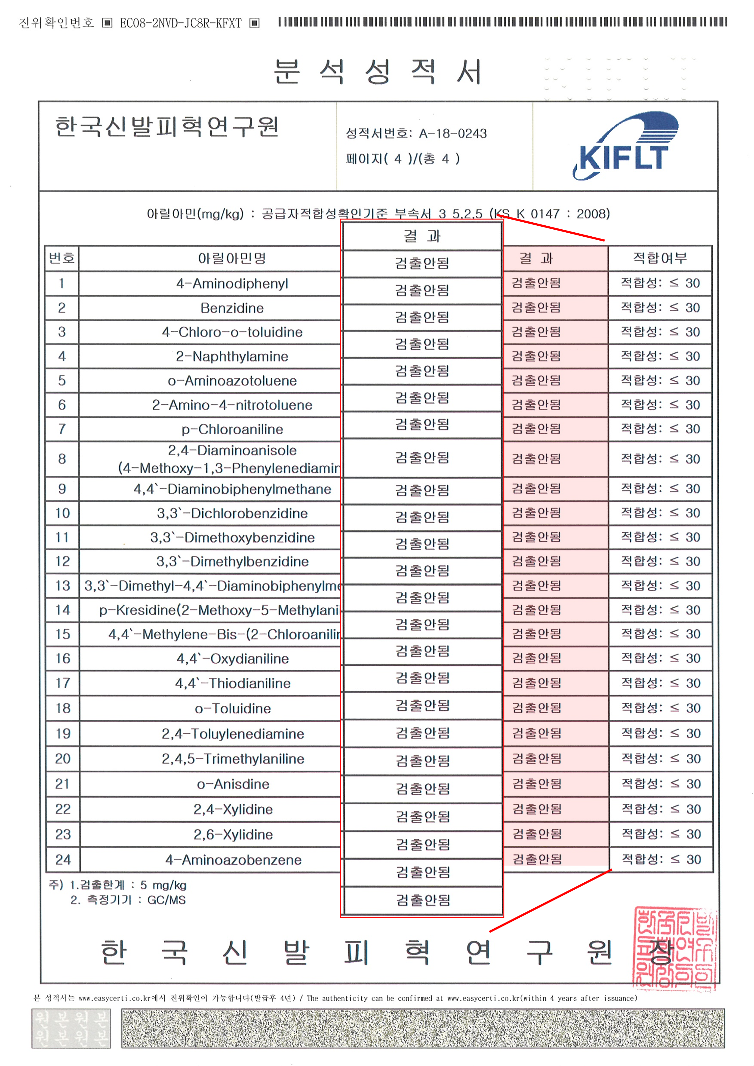 Analysis Report 3